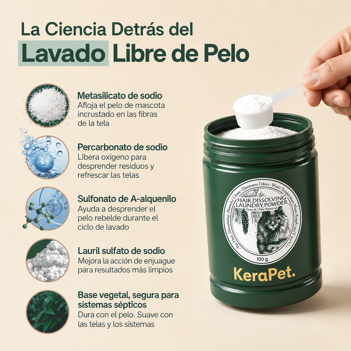 KeraPet Disolvente de Pelo Animal