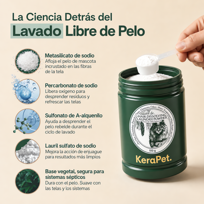 KeraPet Disolvente de Pelo Animal